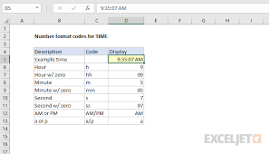 Excel Custom Number Formats Exceljet