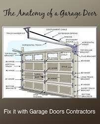 decorative hardware garage doors