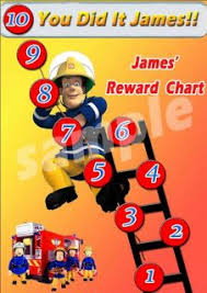 Potty Training Chart Reward Sticker By Potty Patty On