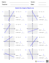 Pre Algebra Worksheets Linear