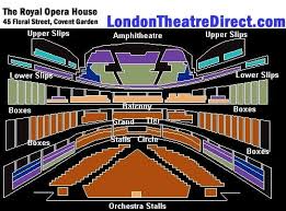 Royal Opera House London Tickets