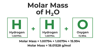 Molar Mass Definition Formula Unit
