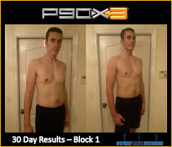p90x3 30 day results and why you should