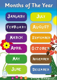 Months Of The Year Classroom Posters Charts Edgalaxy