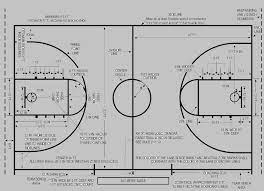 basketball the court dimensions the