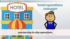 Hotel Operations Manager Job Description And Requirements