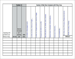 Server Room Inventory Template Spreadsheet Unique Resume Lovely