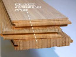 wood flooring dimensions parquet