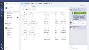 About teams & ticket assignment. Introducing Zendesk Support And Microsoft Teams