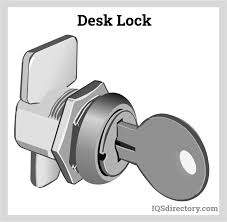 locks types design metals used and
