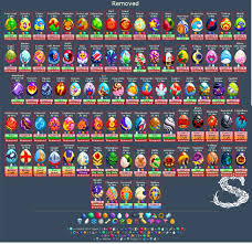 Pin By Gio On Dragon City In 2019 Egg Chart Dragon City
