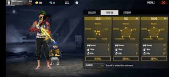 Narend varma 20 сағат бұрын. Happy Prince Gaming S In Game Free Fire Id Stats Country And More