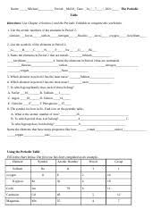 periodic table worksheet quiz 1 pdf