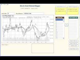 Hong Kong Stock Chart Monitor Software