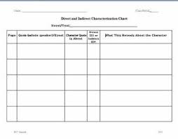 Characterization Graphic Organizer Direct And Indirect
