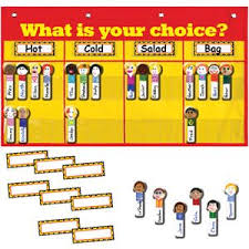 What Is Your Choice Pocket Chart Classroom Management