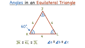 angles of equilateral triangles