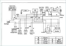 Yamoto 110 atv wiring diagram 3.kaspars.co. Tao Tao 50cc Atv Wiring Diagrams Fuse Box Diagram 2005 Contuor Yenpancane Jeanjaures37 Fr