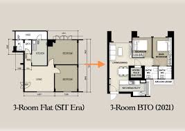 The Evolution Of Hdb Floor Plans Over