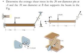 determine the average shear stress in