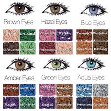 The Best Pigments To Compliment Your Eye Color With Names
