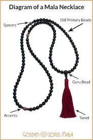 Choosing Your Mala Beads In Depth Guide With Color