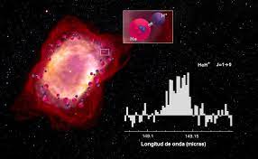 Descubren el primer enlace molecular del universo primitivo | Ciencia