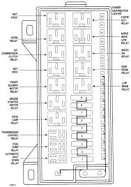 1998 dodge ram 1500 wiring schematic. 04 Ram 2500 Fuse Box Wiring Diagram B71 Sauce