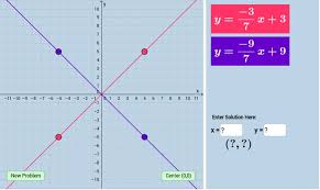 linear equations by graphing quiz v1