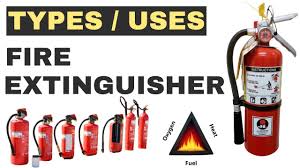 types of fire extinguisher their uses