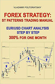 Amazon Com Forex Strategy St Patterns Trading Manual Eur