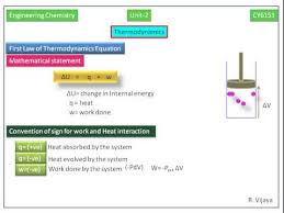 Thermodynamics First Law Of