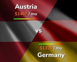 Austria Vs Germany Cost Of Living