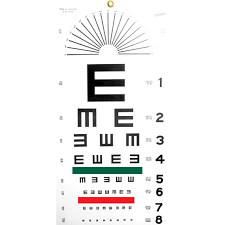 Unbiased Snellen Chart Arm Length Eye Exam Letter Chart Eye