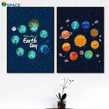 Lukisan mural tentang planet lusr angkasa : Jom Download Bermacam Contoh Poster Dinding Yang Menarik Dan Boleh Di Lihat Dengan Cepat Gambar Mewarna