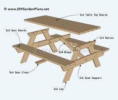 diy building plans for a picnic table
