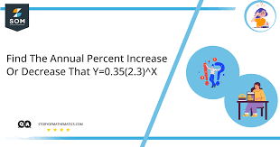 find the annual percent increase or