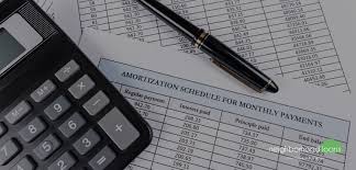 Mortgage Amortization What Is It How It Works