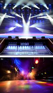 Behind The Scenes Optics And Mechanics In Stage Lighting And Theatrical Visual Effects Book Chapter Iopscience