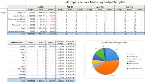 8 easy annual marketing plan and