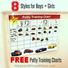 10 Potty Training Tips That Work With Free Printable Potty