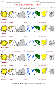 5 Day Weather Chart Morning Noon And Late Afternoon