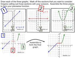 Piecewise Absolute Value And Step