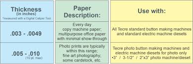 on making paper options on