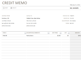 Sample Of Credit Memo Complete Guide Example