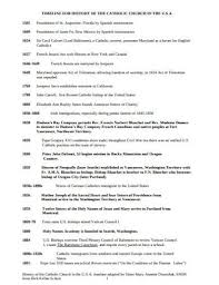 10 church history timeline templates
