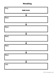 Sequencing Charts Graphic Organizer Templates Charts