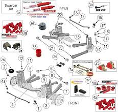 Every year, the company's engineers add to their models more and more useful new features that serve to improve the comfort of the car. Fk 8480 Jeepsuspensionpartsdiagram Grand Cherokee Zj Suspension Lift Kits Wiring Diagram