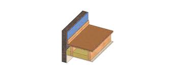 timber floor cavity solution