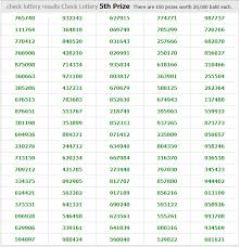 Thai Lottery Full Results Chart 2018 Thai Lotto Live Result